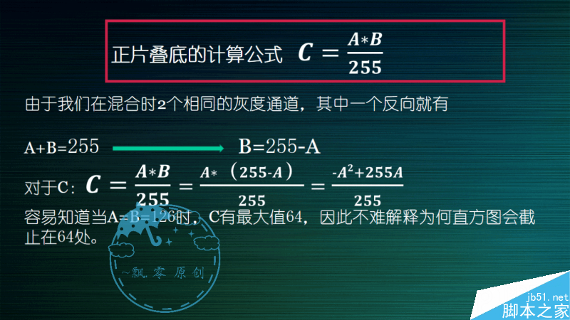 实例深度解析PS计算命令的原理