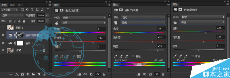 实例深度解析PS计算命令的原理