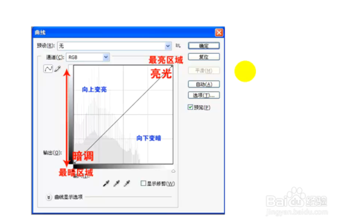 PS利用曲线和亮度/对比度调整图片发灰、发暗、曝光过度的问题