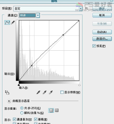 Photoshop调出室内人物照片高贵的红褐色