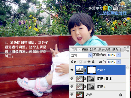 Photoshop 打造清晰红润的儿童生活照