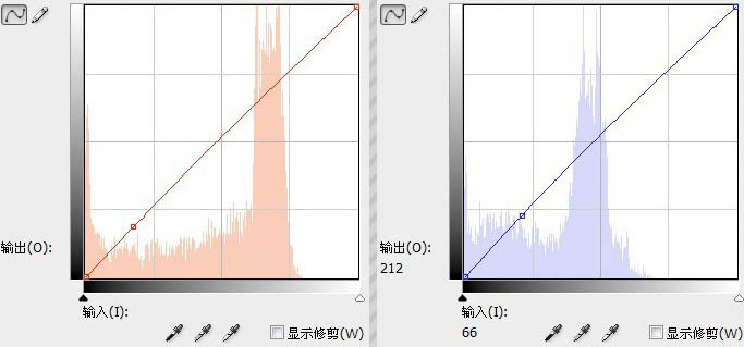 Photoshop 给生活照片润色的快速方法