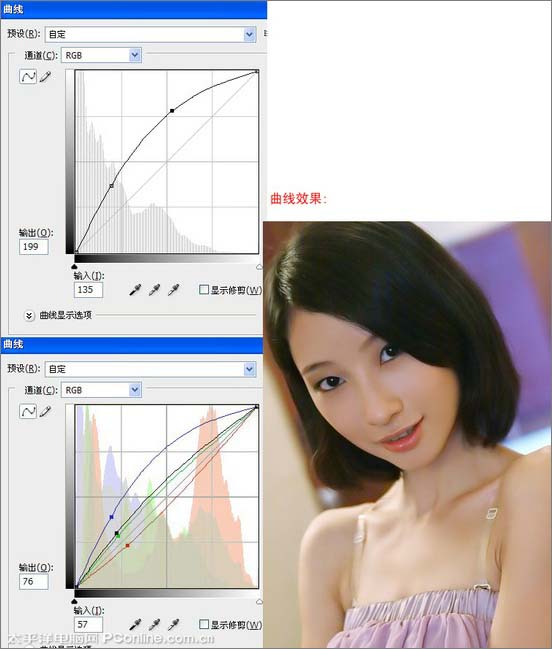 Photoshop 调出偏暗人像的水嫩质感肤色