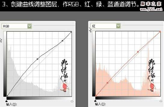 photoshop 利用外挂及曲线打造人物光滑的肤色