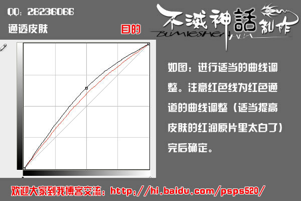 Photoshop教程:美化和调色MM照片_软件云jb51.net网络整理