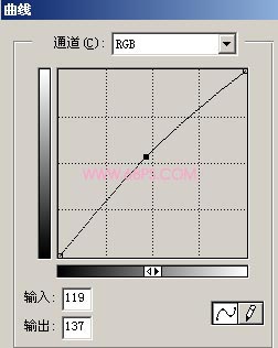 非主流PS教程:减少图片杂色渲染照片个性色彩_软件云jb51.net