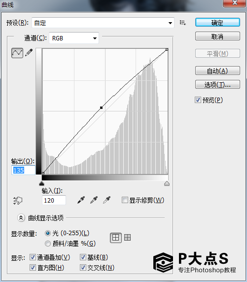 Photoshop设计制作美女机器人