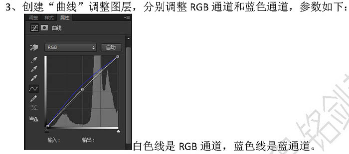 用PS给湖边的美女调出唯美黄绿色照片效果