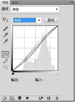 PS将照片打造日系清新淡雅风照