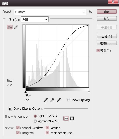 photoshop教新手快速全面掌握中性灰磨皮方法