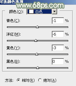 Photoshop为外景人物图片打造柔美的古典褐绿色