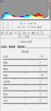 photoshop(PS)为美女局部特写照片美化润肤处理效果实例教程介绍