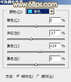 Photoshop为外景人物图片打造小清新的韩系淡褐色