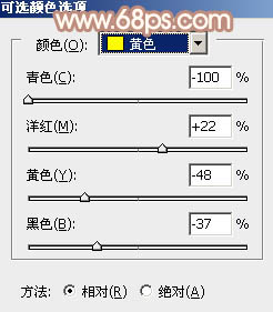 PS为绿色外景人物图片打造出柔和的秋季淡黄色