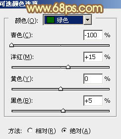 Photoshop将树林人物图片加上唯美柔和的红褐色