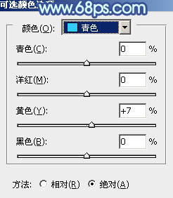 ps利用通道替换为树林中人物调出唯美的蓝红色