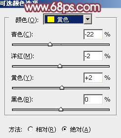 Photoshop为树林中人物图片增加鲜丽的橙褐色