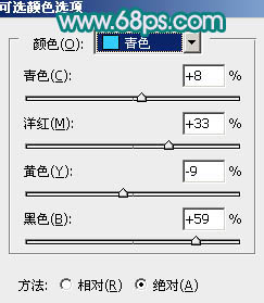 Photoshop为树林人物图片调制出梦幻的淡调青紫色