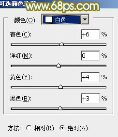 Photoshop将花草围墙边的美女图片调制柔和的韩系黄褐色