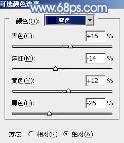 photoshop利用通道替换将花草中的美女调制出柔美的淡蓝色