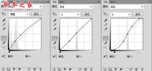 photoshop使用Lab模式将室内人像打造出柔和甜美效果