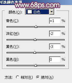 Photoshop将草原人物图片调制出小清新的黄蓝色