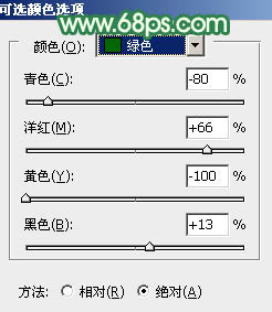 Photoshop为野草中的人物调制出柔和的小清新黄绿色