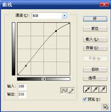 photoshop使用液化工具和外挂滤镜为偏暗人像精细美化教程