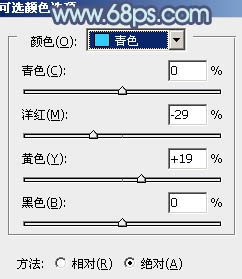 photoshop利用通道替换为外景人物调制出冷酷的青蓝色效果