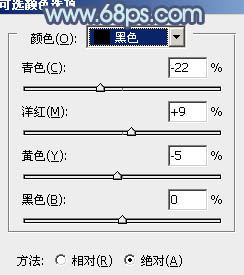 photoshop利用通道替换为外景人物调制出冷酷的青蓝色效果