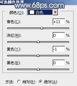 photoshop利用通道替换为外景人物调制出冷酷的青蓝色效果