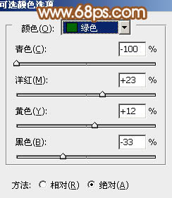 Photoshop为树林人物照片加上淡淡的黄褐色效果