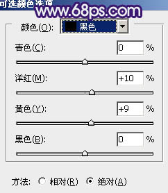 Photoshop将树林人物图片增加上古典暗调蓝红色