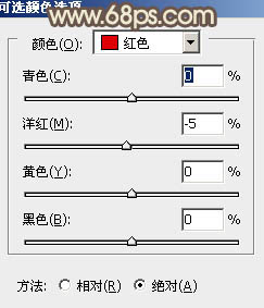 Photoshop将树林人物图片调制出纯美的淡黄色效果