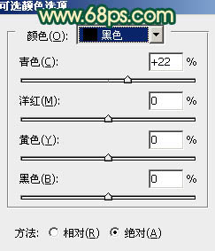 Photoshop为人物写真图片增加甜美的粉橙色效果