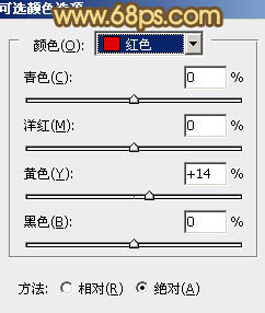 Photoshop将山坡上的写真人物图片增加上柔和甜美色