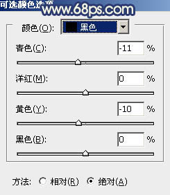 Photoshop将池塘边的人物图片调制成梦幻的蓝黄色效果