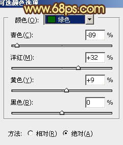 Photoshop为沼泽写真图片加上柔和的暖色效果