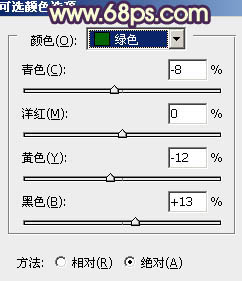 Photoshop 为草地人物图片增加淡雅的蓝褐色效果