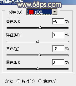 Photoshop为绿色外景人物图片增加朦胧的淡黄色效果