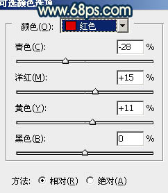 Photoshop为草地人物照片加上柔和的阳光暖色调效果