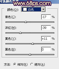 Photoshop将公路人物图片调成灿烂的暖色调