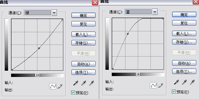 Photoshop将外景人物图片调制出清爽柔美的红青色效果