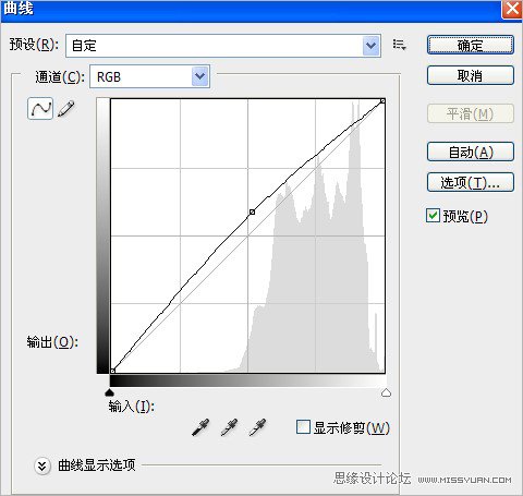 Photoshop将粗糙的人像修片及润色的完美方法