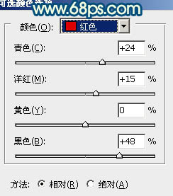 Photoshop下将街景美女图片调成时尚的青蓝色