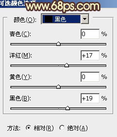 Photoshop将外景人物图片调成流行的黄绿中性色