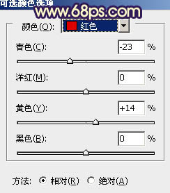 Photoshop下将树林模特图片调成鲜艳的橙色调