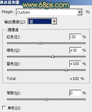 Photoshop下将草地人物图片调成柔美的暗调橙红色