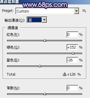 Photoshop将沙滩人物图片调成漂亮的淡蓝色