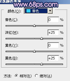 Photoshop将沙滩人物图片调成漂亮的淡蓝色